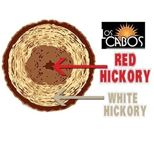 ﻿O Red Hickory das baquetas Los Cabos faz a diferença!
